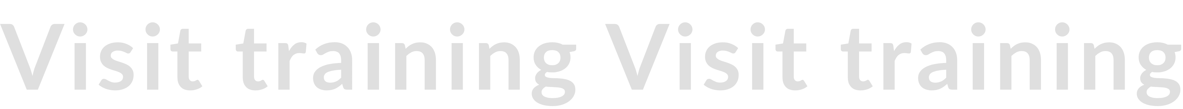 Visit training